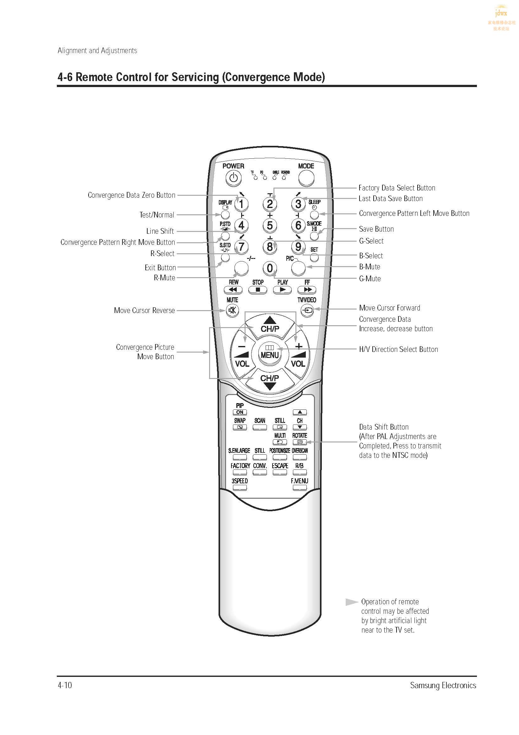 SP43J5HF工厂遥控器.jpg