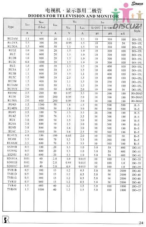 RU4参数.jpg