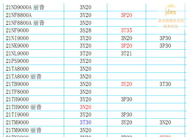 3N20（1）.png