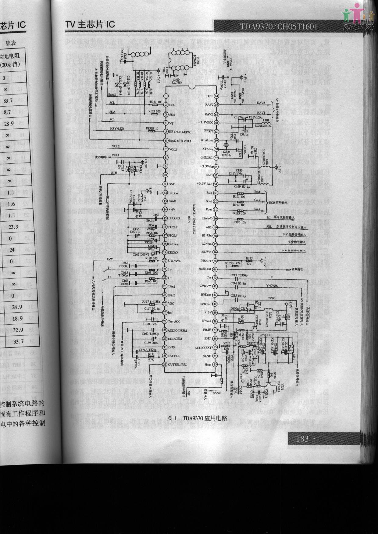 TDA9370.jpg
