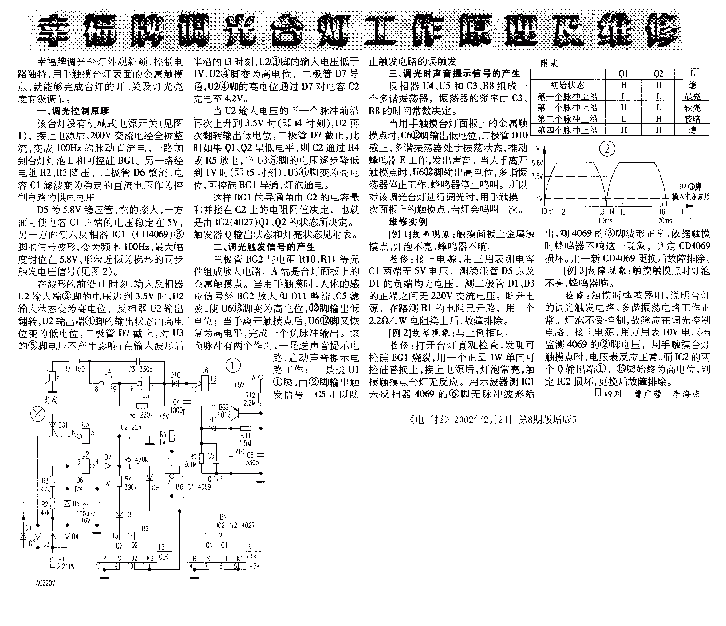 幸福牌调光台灯工作原理.gif