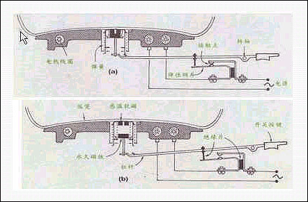 构造(图).jpg