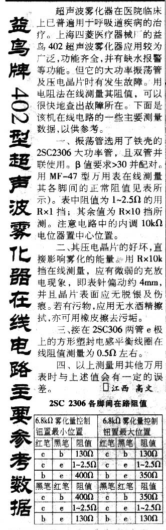益鸟牌402型超声波雾化器在线参考数据.jpg