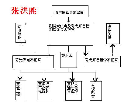 1_副本.gif