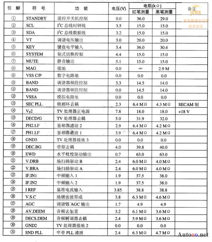 TDA9373功能图.jpg