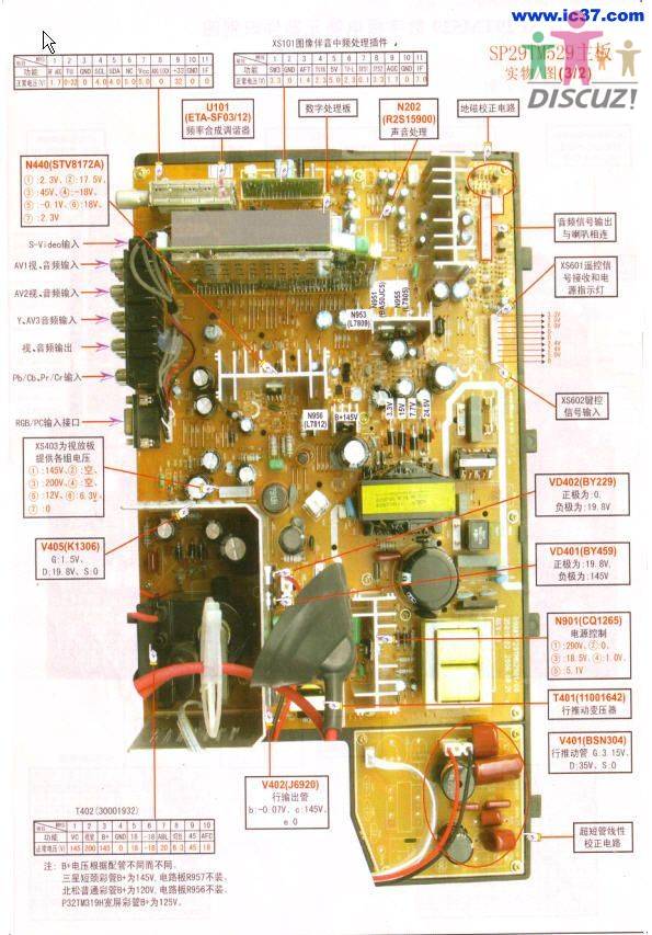 康佳SP29TM529主板元器件识别图.jpg