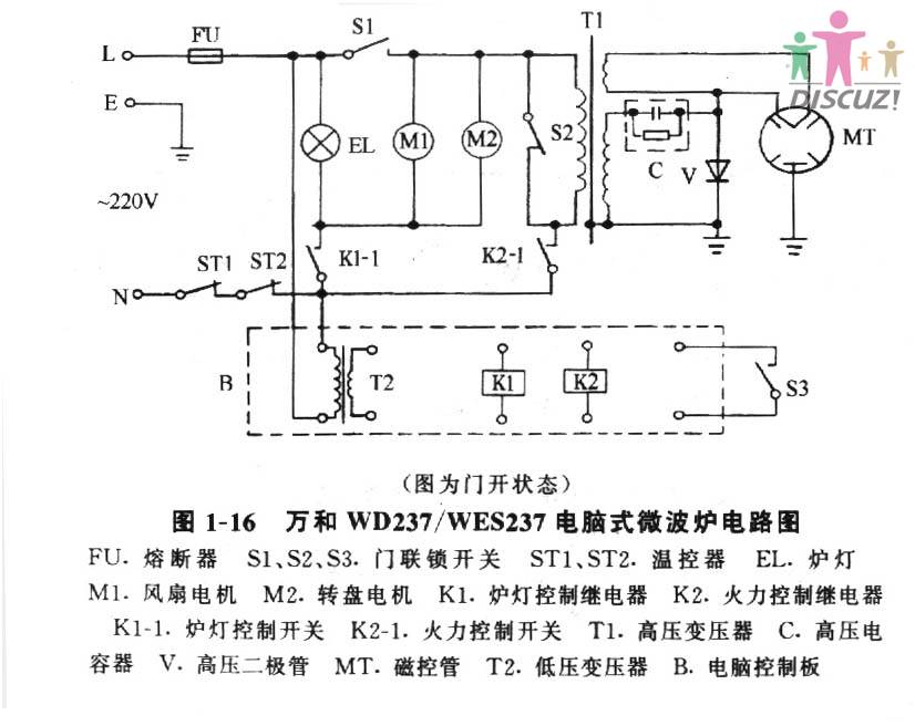 万和WD237WES237电脑式微波炉电路图.jpg