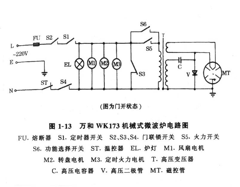 万和WK173机械式微波炉电路图.JPG