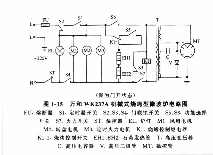 万和WK237A机械式烧烤型微波炉电路图.jpg