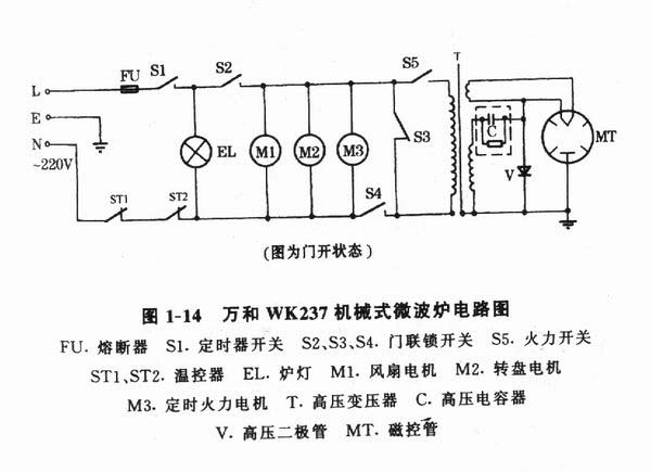 万和WK237机械式微波炉电路图.jpg