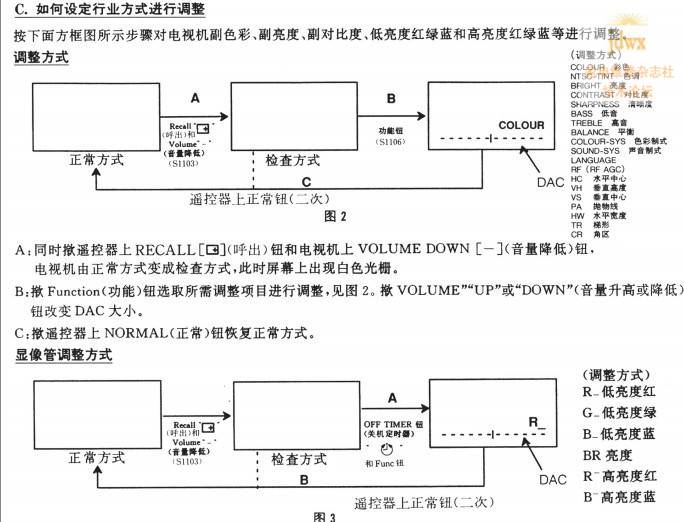 tc2918rb进入总线方法.jpg