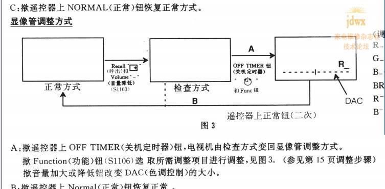 tc2918rb进入总线方法1.jpg