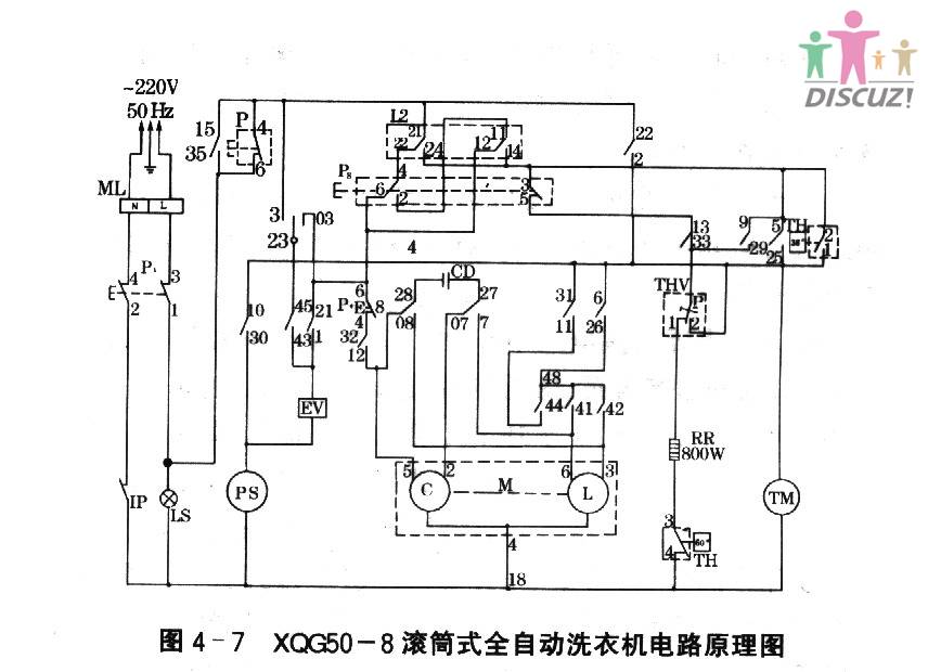 全自动洗衣机电路图集锦