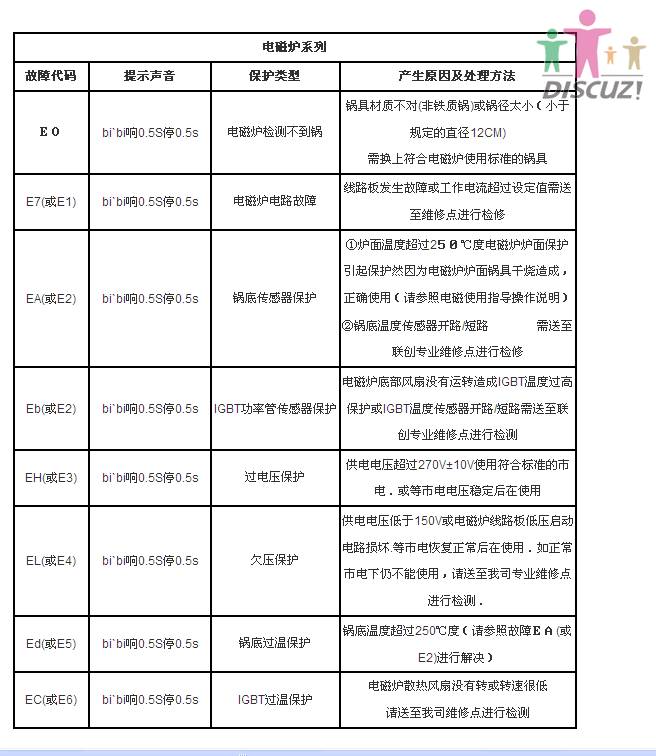 2010-08-02_103759.jpg