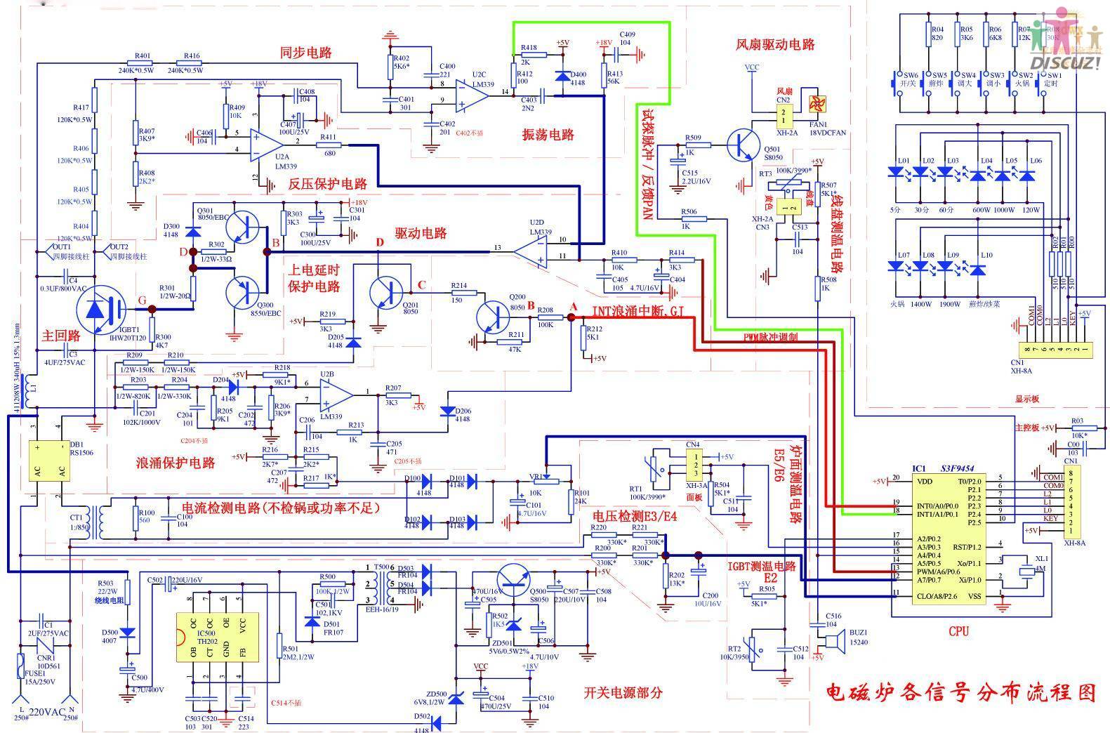 电磁炉信号流程.jpg