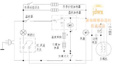 shangling-dianlutu.jpg