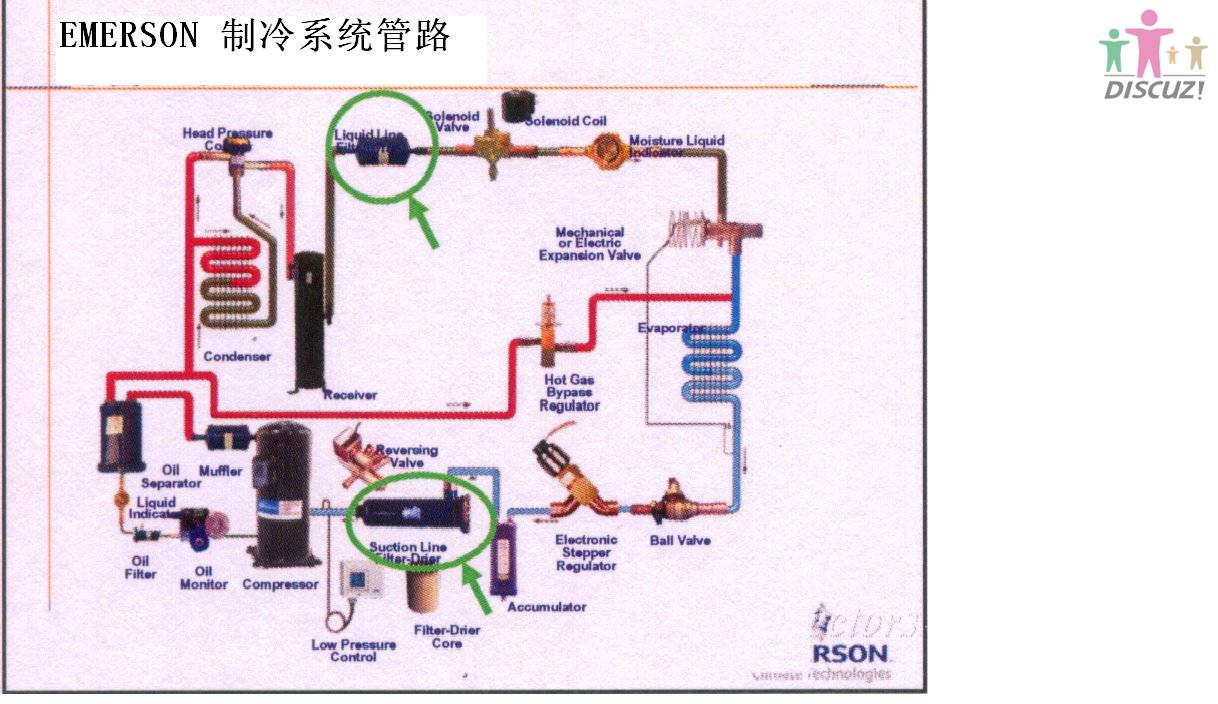 制冷系统图.JPG