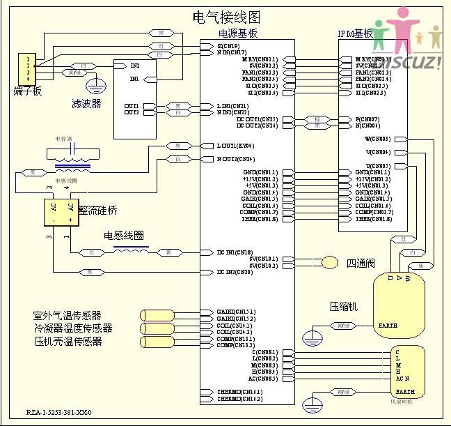 变频空调图.jpg