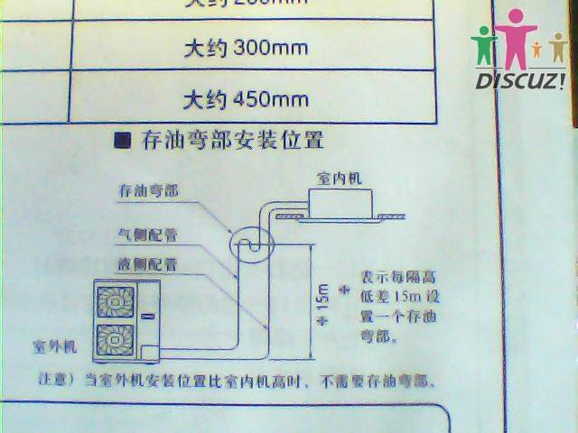 油弯.JPG