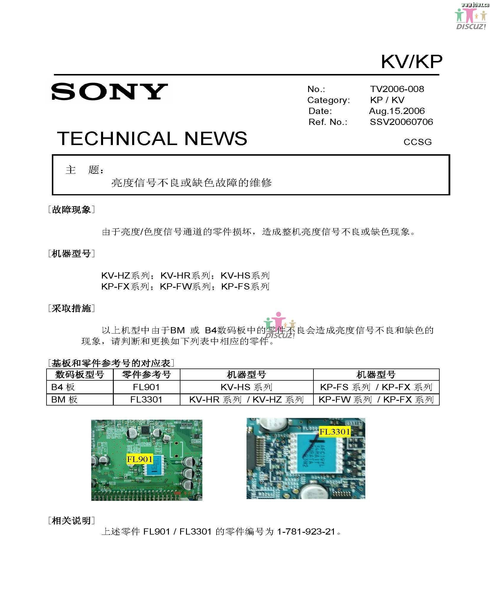 KV-KP.jpg