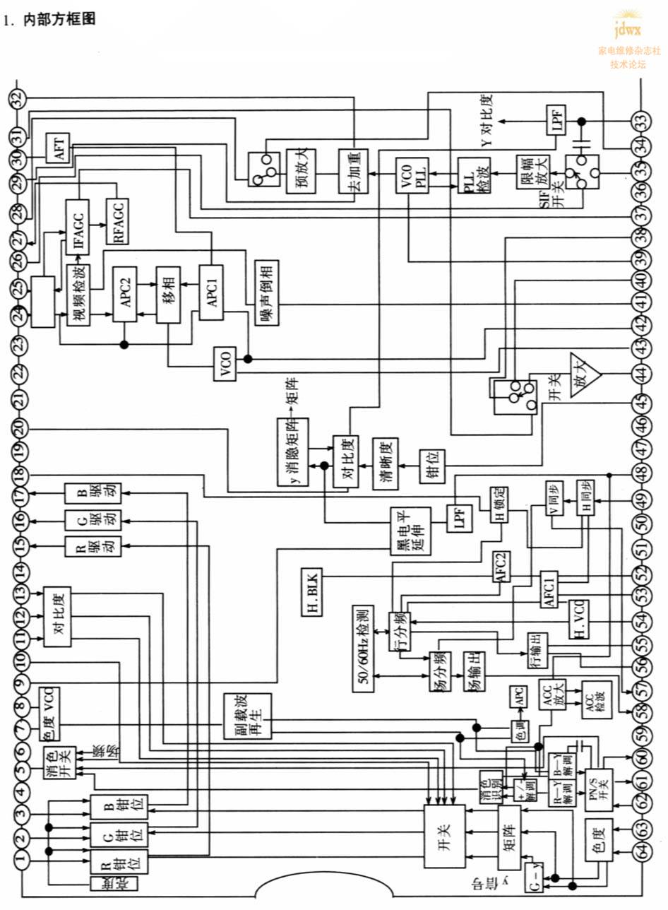 AN5195K-3.jpg