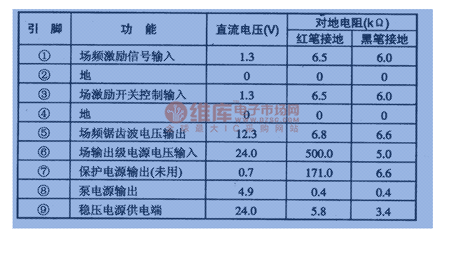 TDA3653.bmp