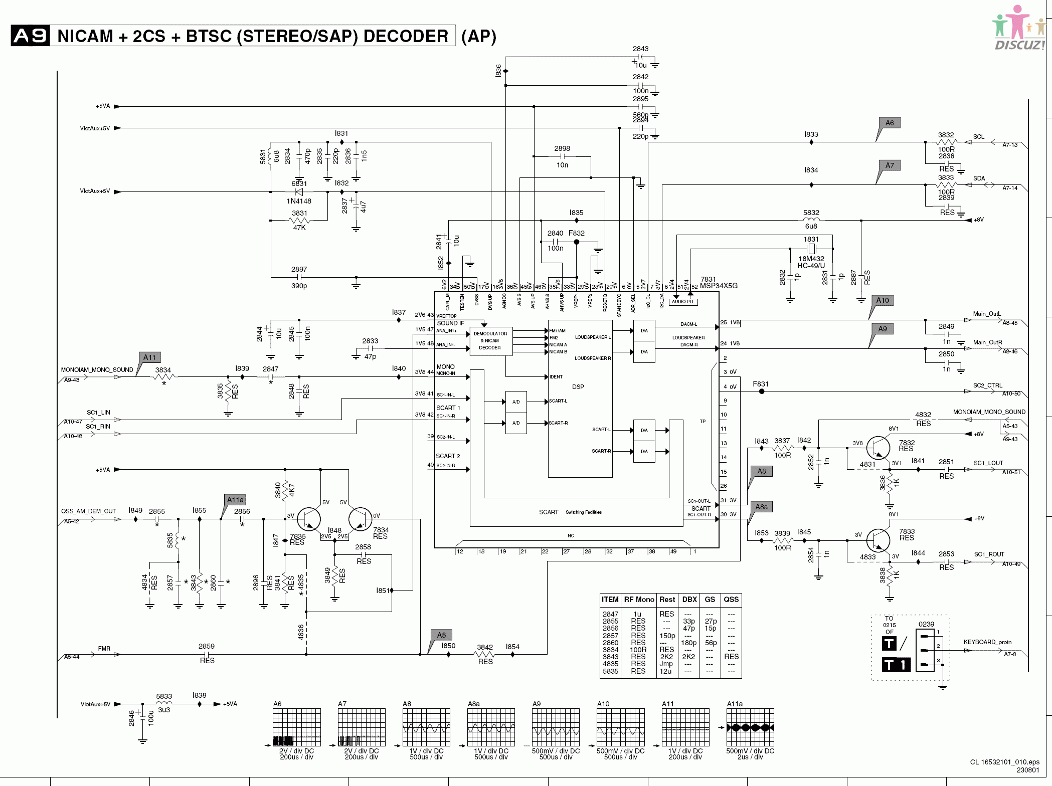 MSP3415G.GIF