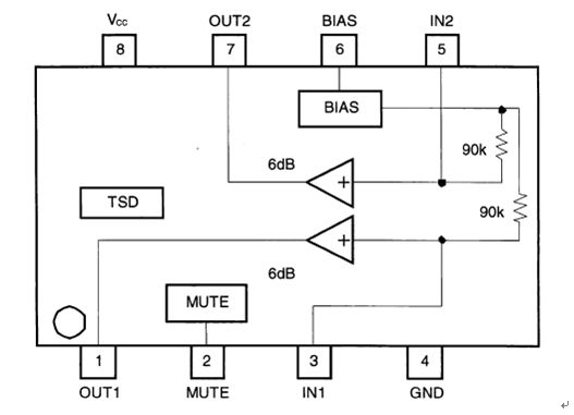 BH3547F-·Ŵ