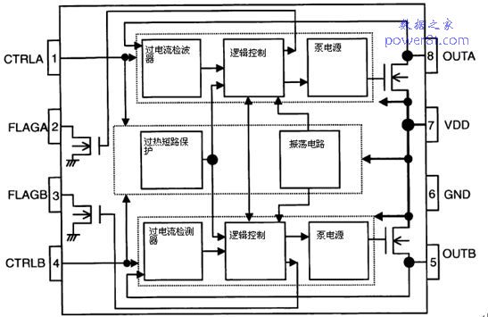 BD6516F ѡ񿪹